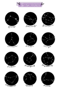 Constellations