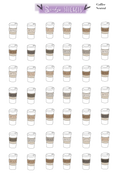 To Go Coffee